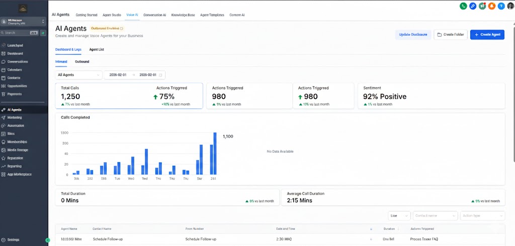 AI Inbox / Conversations